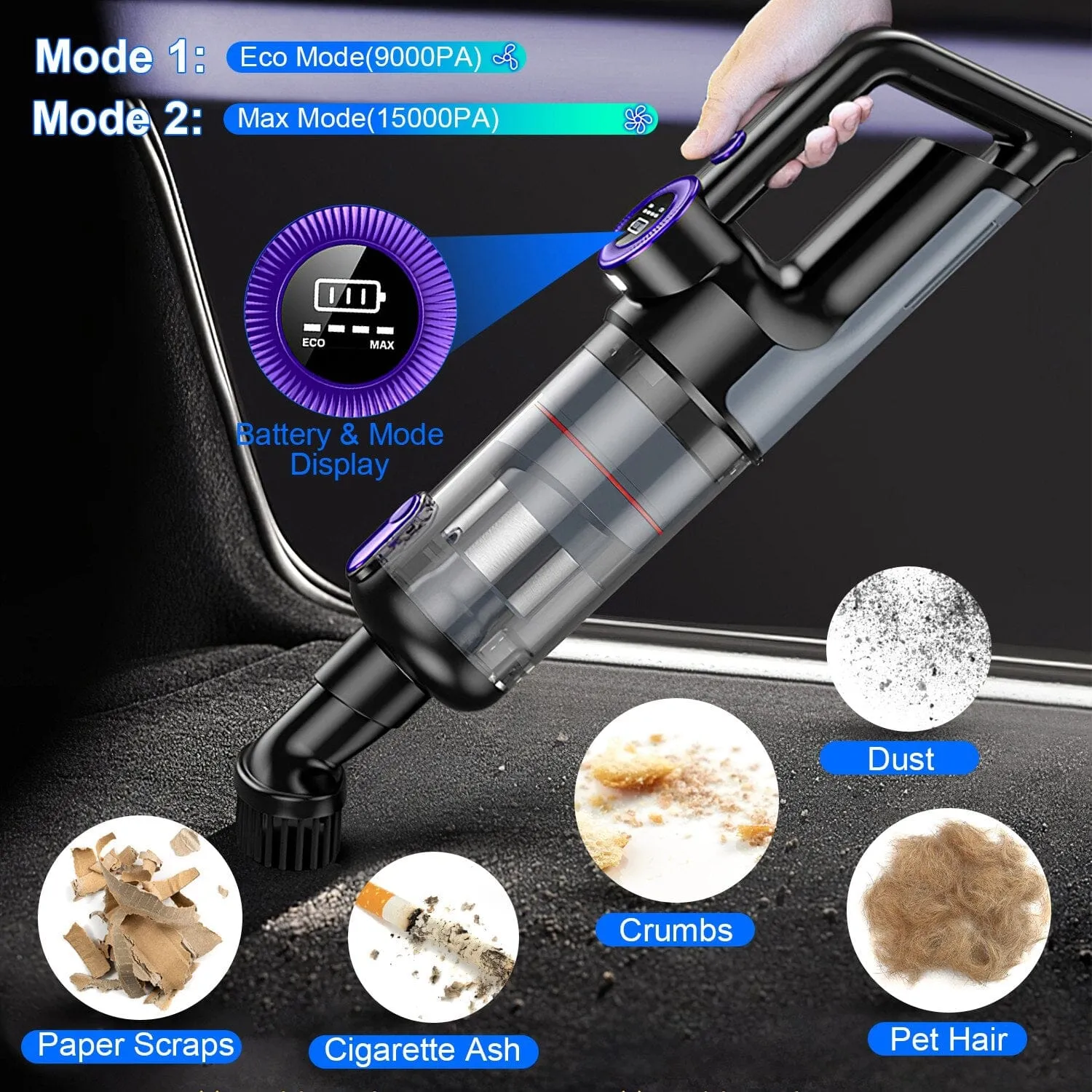 3-in-1 Handheld Cordless Car Vacuum Cleaner