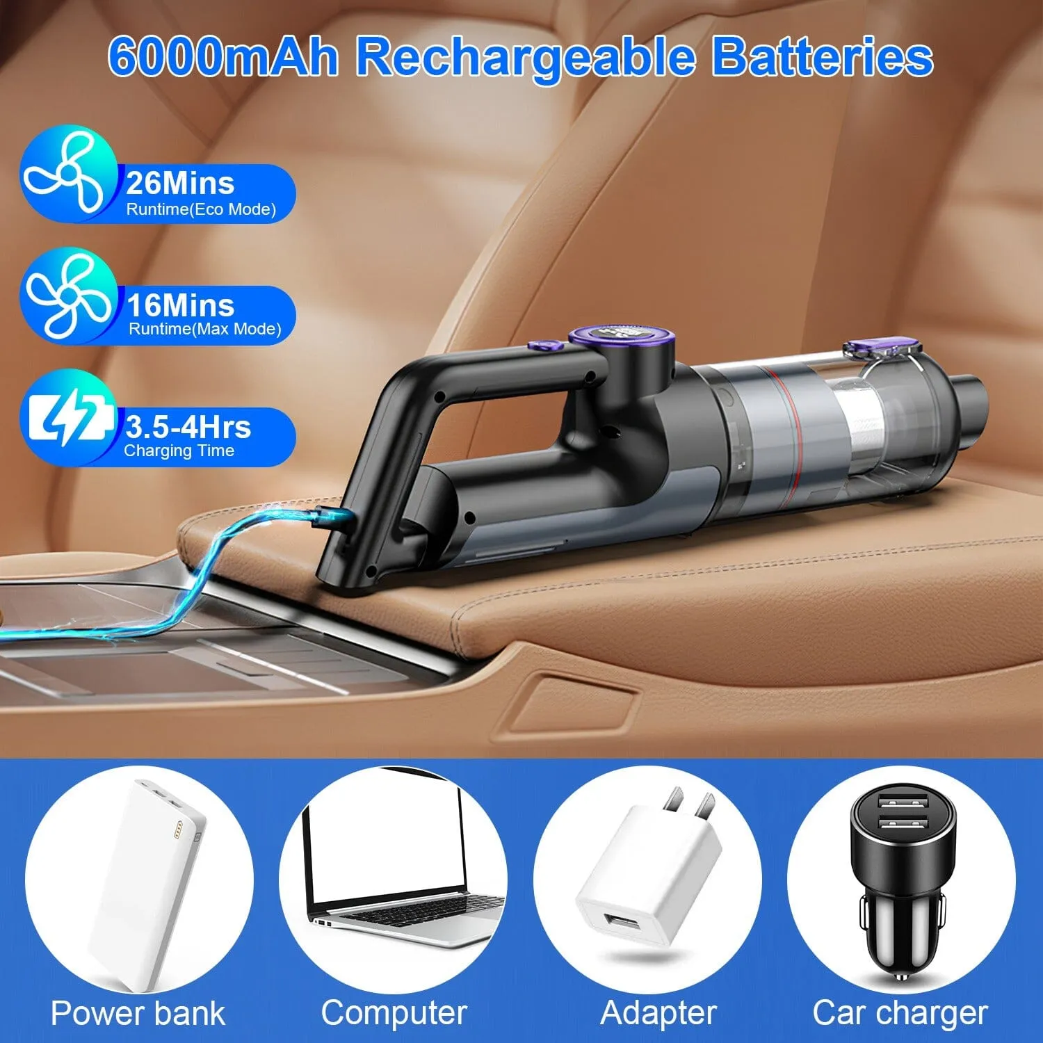 3-in-1 Handheld Cordless Car Vacuum Cleaner