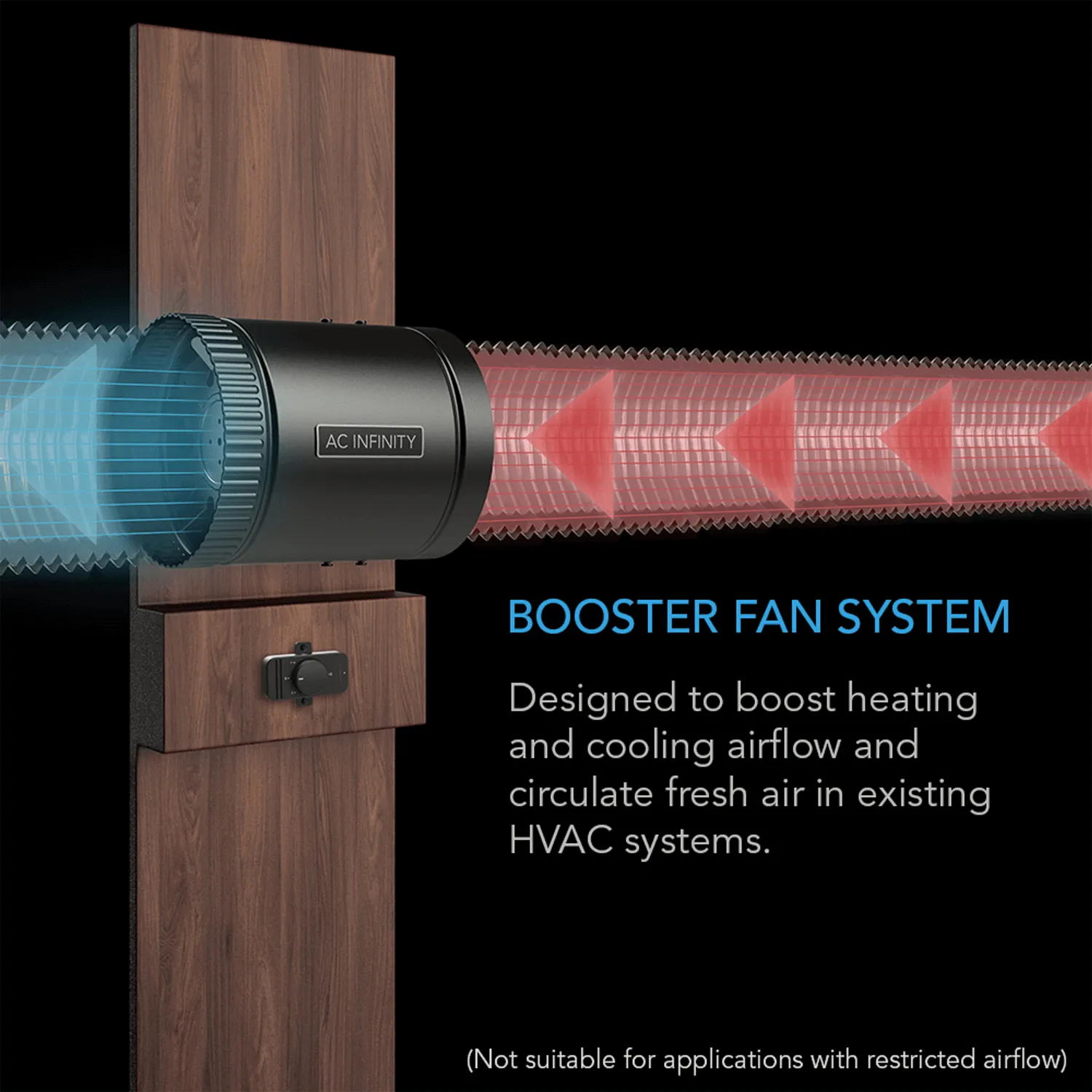 AC Infinity RAXIAL S8, Inline Booster Duct Fan with Speed Controller, 8-Inch