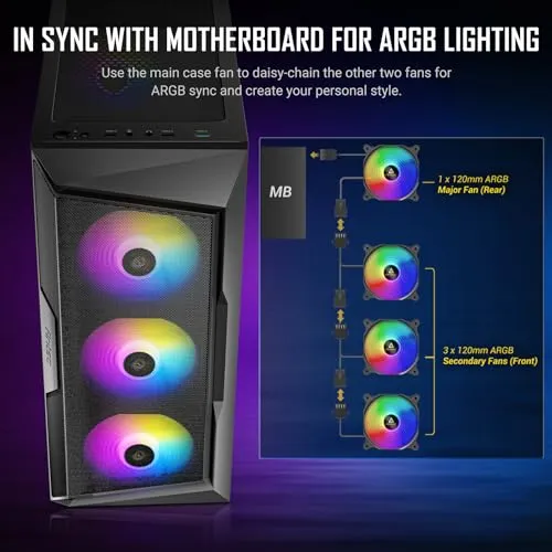 ANTEC AX61 Mid-Tower ATX Gaming Case with Mesh Front Panel, ARGB Fans, Tempered Glass Side Panels, 360mm Radiator Support