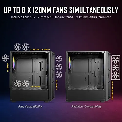 ANTEC AX61 Mid-Tower ATX Gaming Case with Mesh Front Panel, ARGB Fans, Tempered Glass Side Panels, 360mm Radiator Support