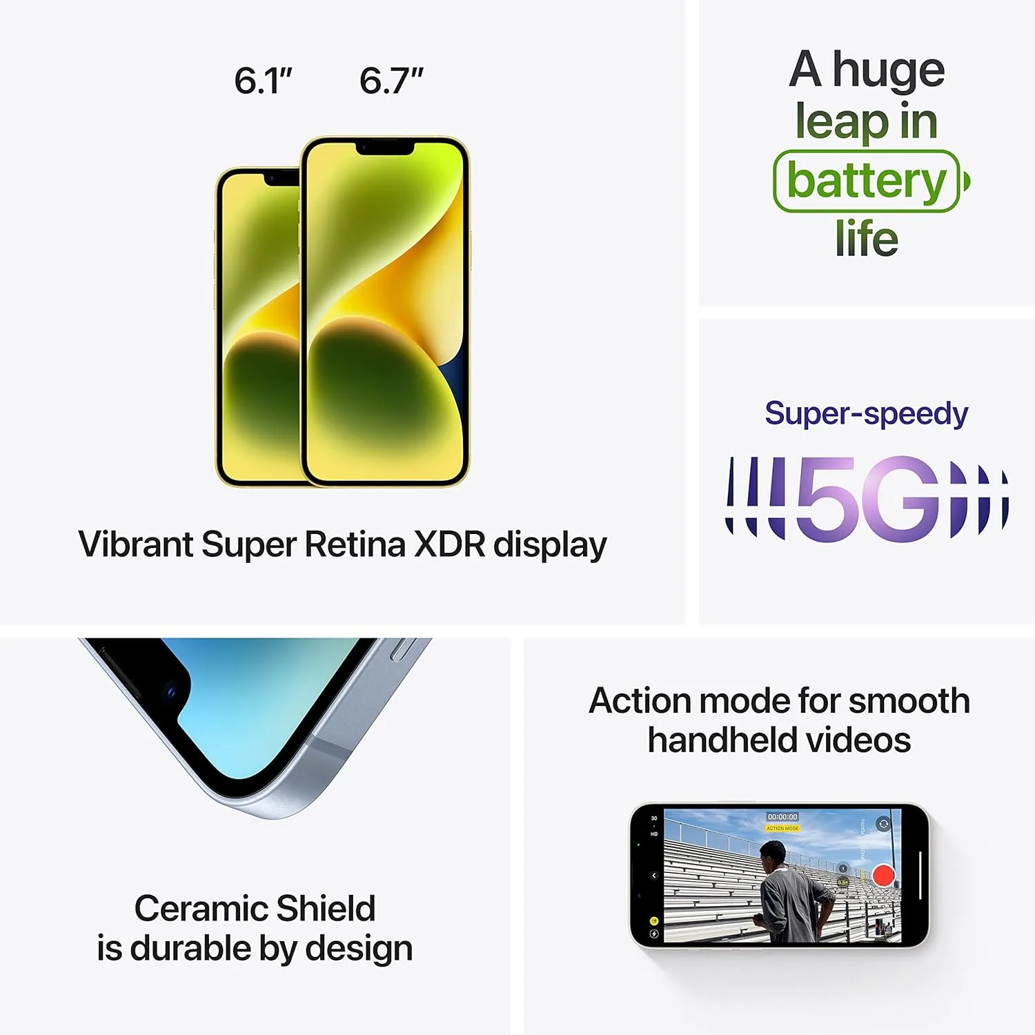 Apple iPhone 14 5G 128GB Yellow - Unlocked
