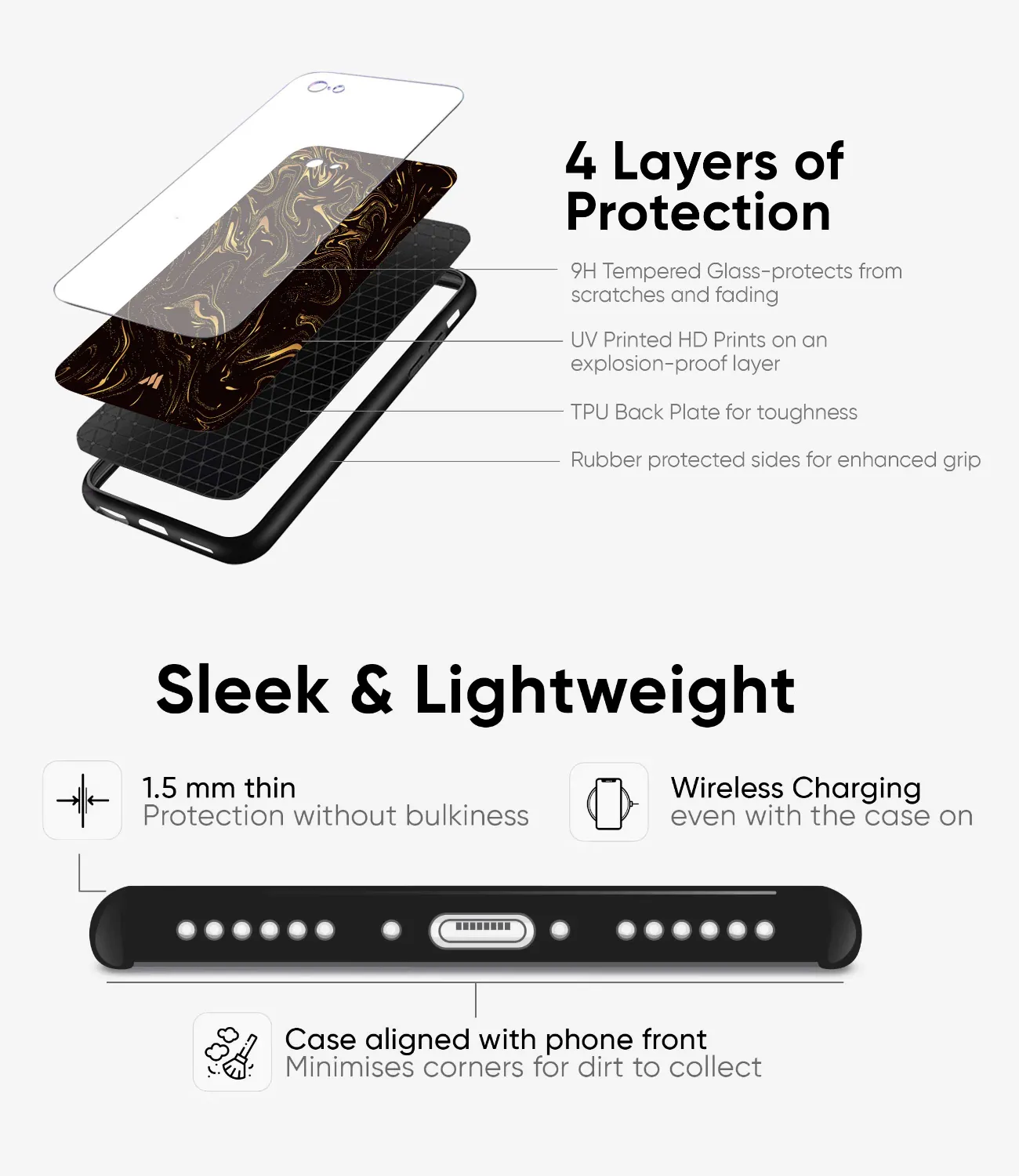 Astro Skull Glass Case