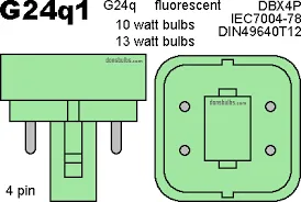CF13DE/841 Howard - 50 pack