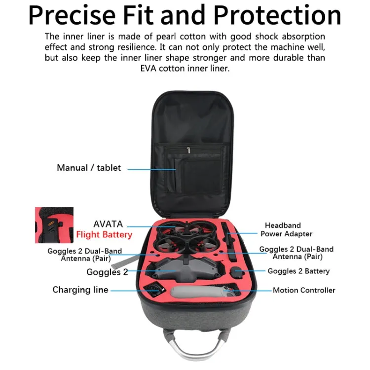 For DJI Avata Carbon Fiber Backpack Shockproof And Waterproof Bag(Black and Gray)