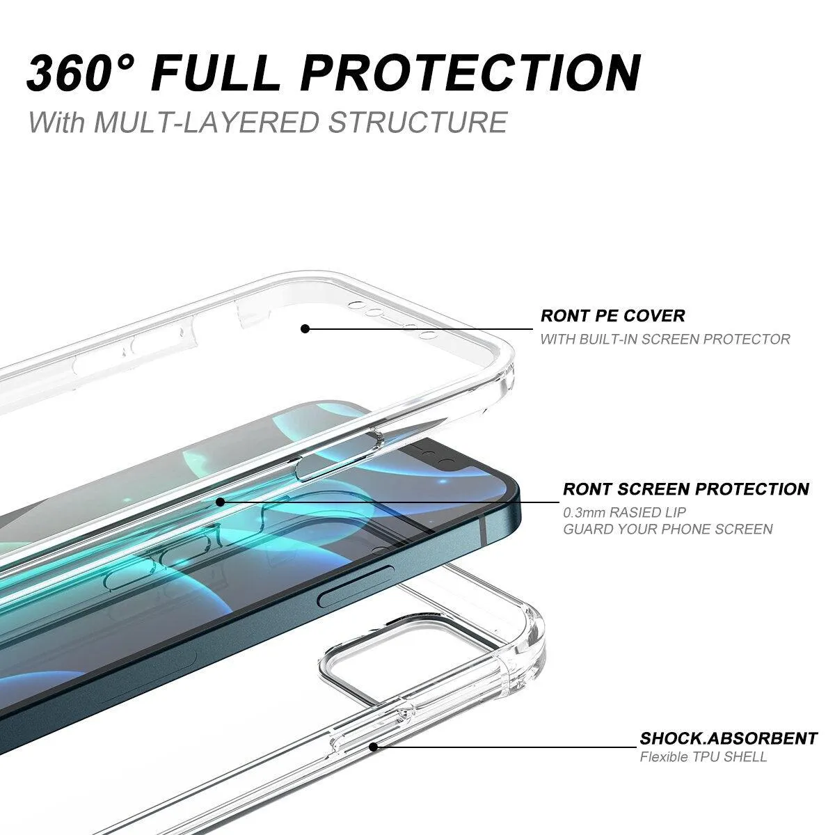 Full Body Clear Case For iPhone