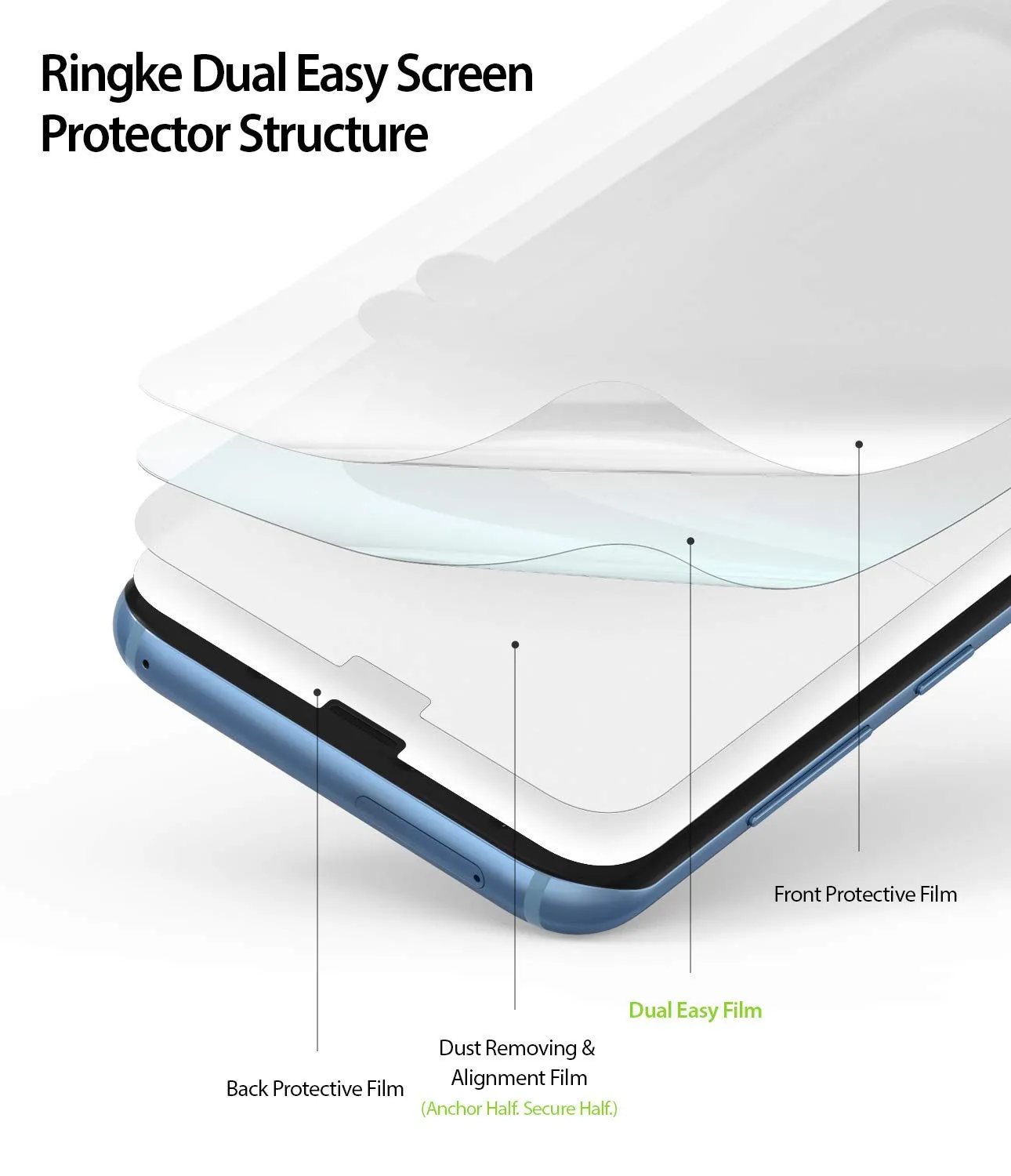 Galaxy S8 Screen Protector | Dual Easy Film