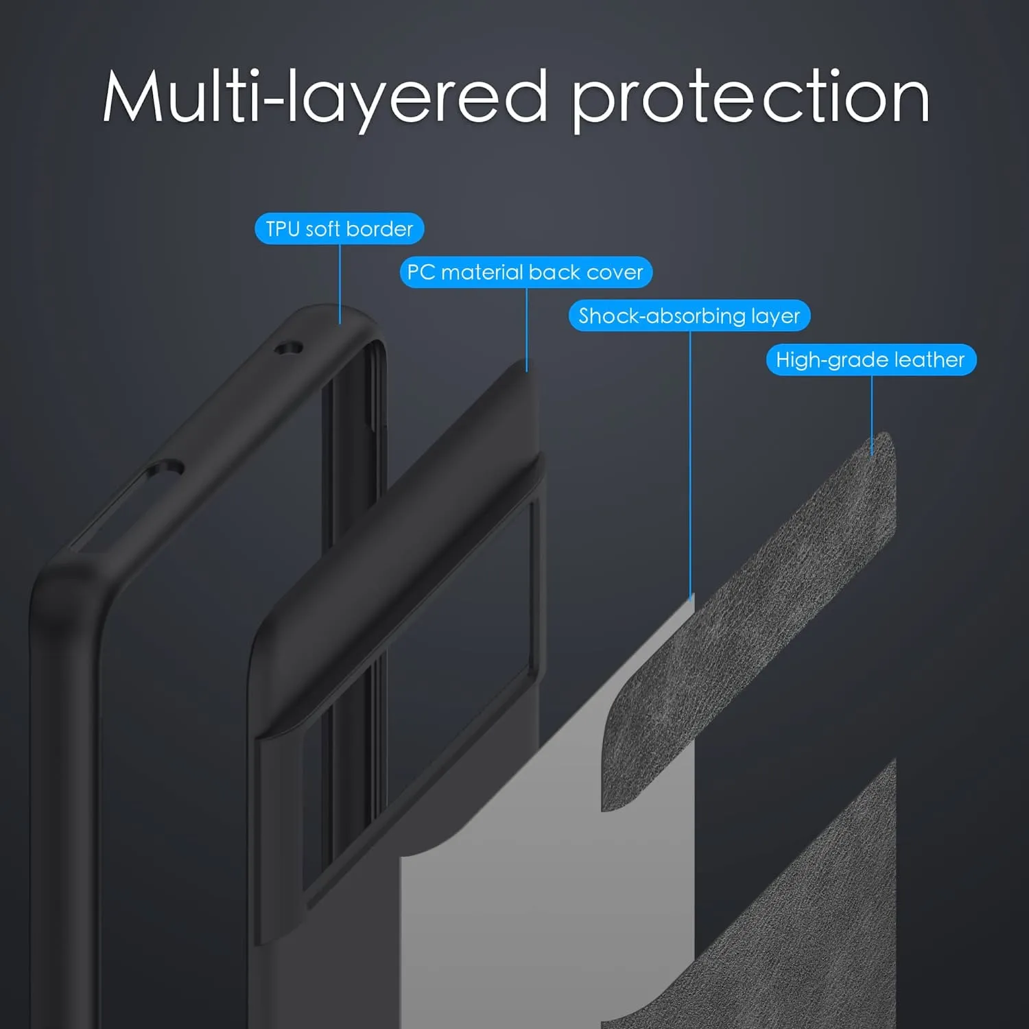 Kqimi Case Compatible Shockproof Anti-Scratch Protection Cover Cases Black