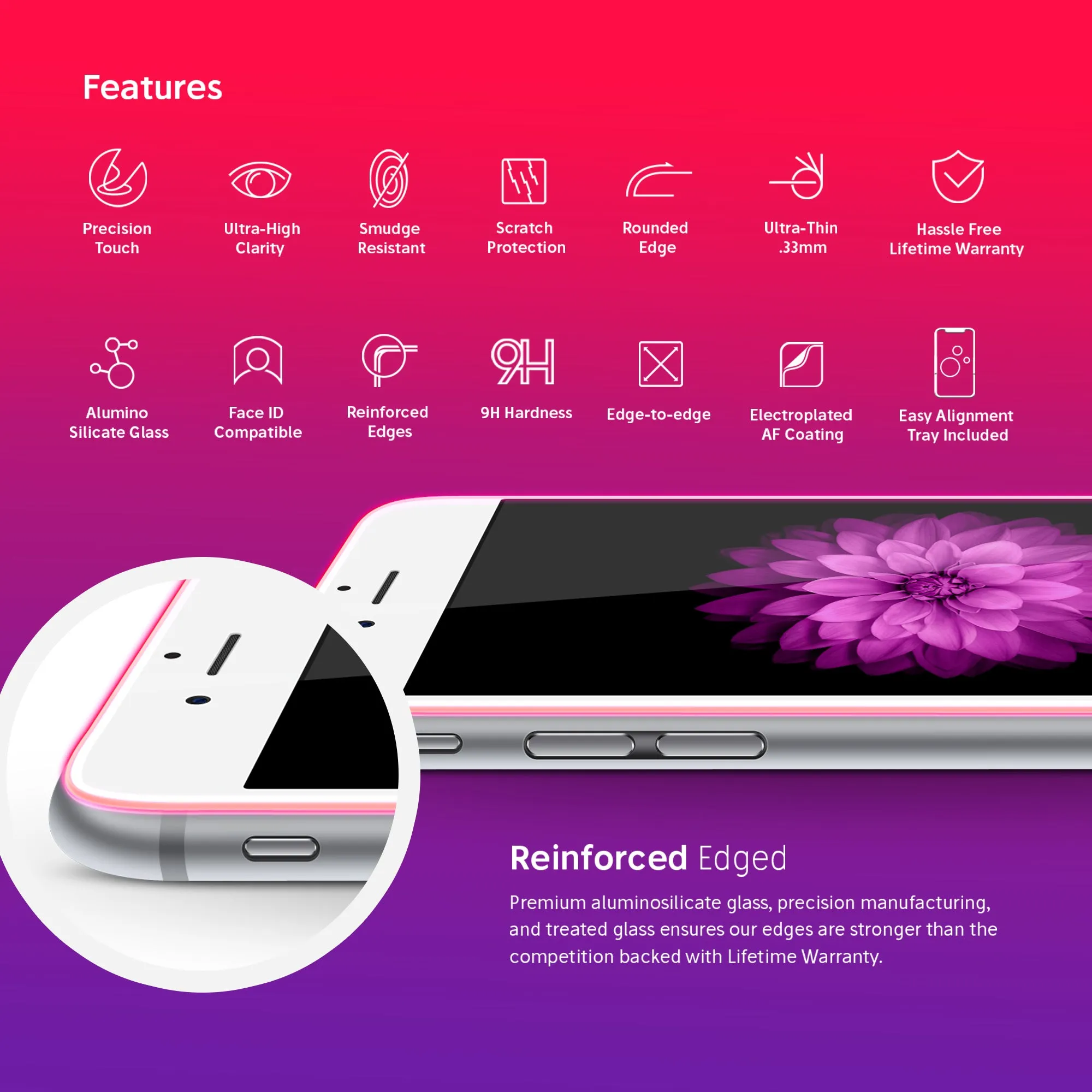NanoArmour iPhone 6 Screen Protector